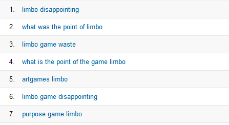 A sampling from my site stats showing a variety of Google queries about why Limbo was such a disappointment.