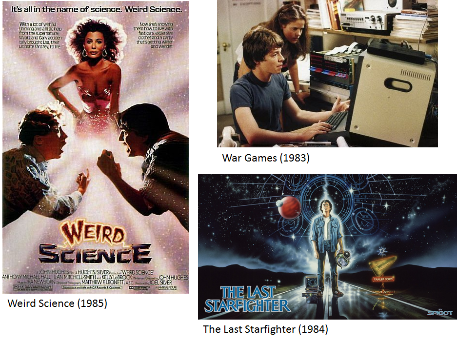 Images from three computer-related movies of the early 80's: Weird Science, War Games, and The Last Starfighter. The Weird Science poster shows two teen boys looking delighted in front of a sexy woman. The War Games still shows a teen boy working on an old computer while a teen girl looks on. The Last Starfighter poster shows a young man on a spacey highway with a computer at his feet. He's staring at the stars.