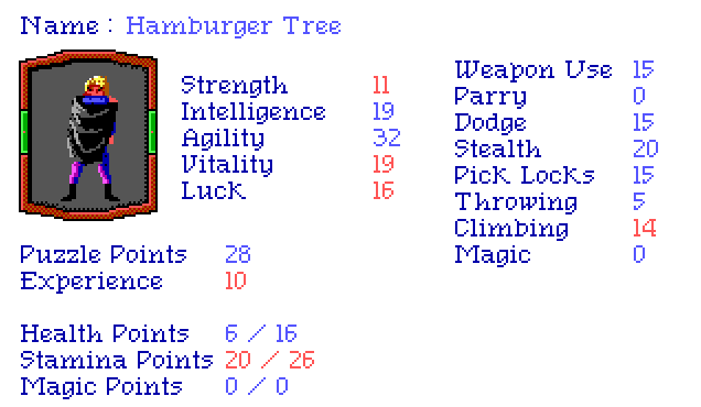 The character screen from later in the game. It looks similar, but some skills and stats are highlighted in red. There are also counts of "Puzzle Points" and "Experience."